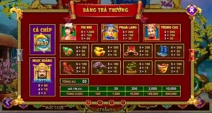 Nổ Hũ Táo Quân Hi88: Quay Hũ Trúng Lớn, Thưởng Khủng Đang Chờ