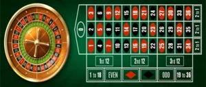 Cách Chơi Roulette Hi88 Thắng Lớn Nhanh Chóng Cho Tân Thủ